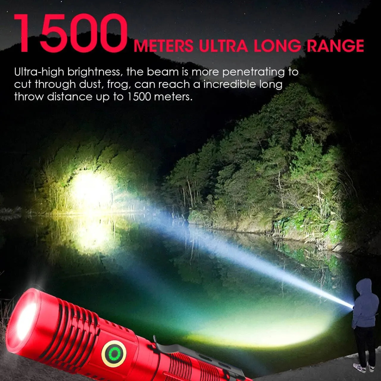 Rechargeable Flashlight High Lumens, High Lumens Super Bright Flash Light, Long-Range Zoomable LED Flashlights for Emergency, EDC, Searching, Waterproof Flashlight Dimmable Red 2Pcs