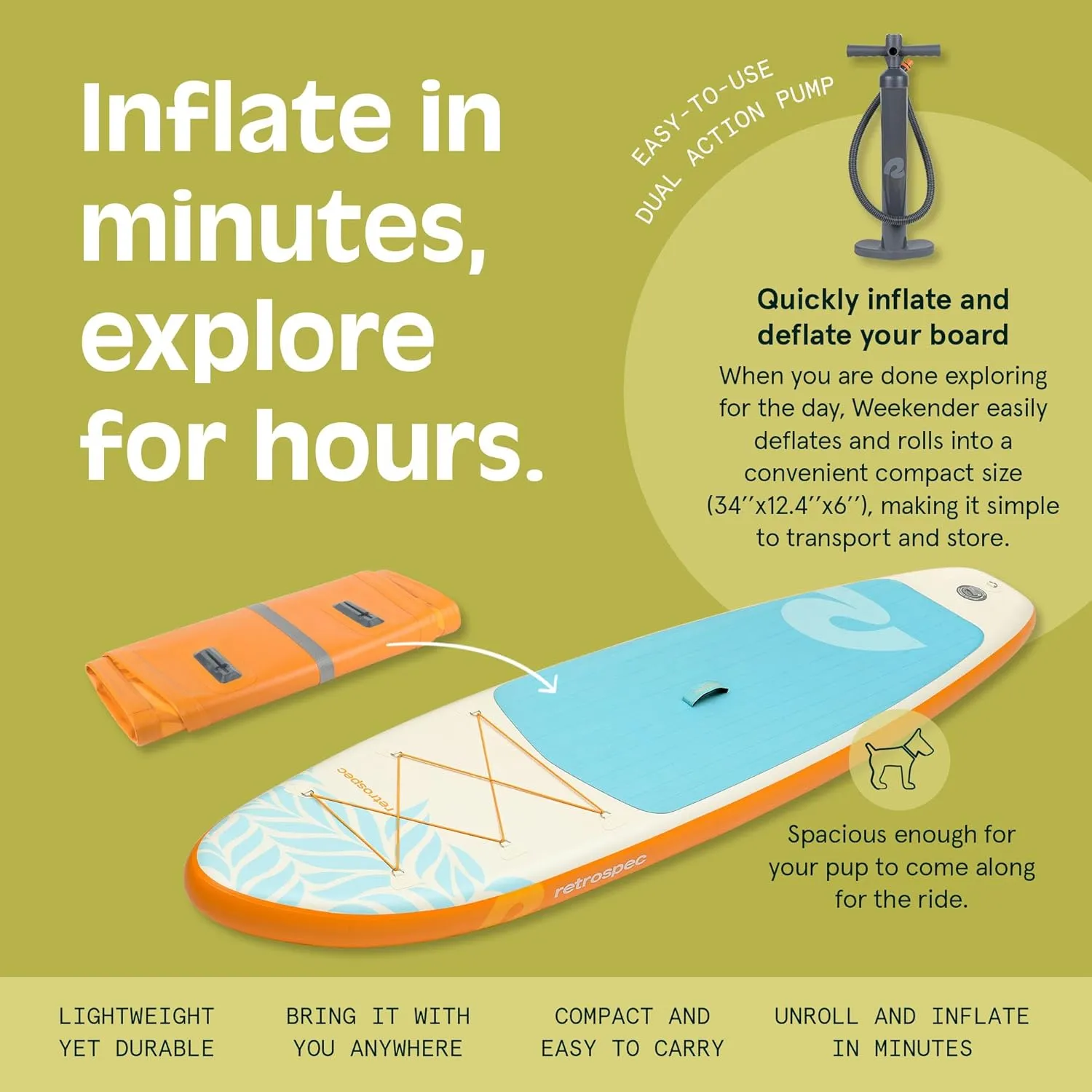 Retrospec Weekender Inflatable Stand Up Paddle Board Includes Paddle, Pump, and Accessories 10’6” Lightweight iSUP, Puncture Resistant Inflatable Paddle Board for Adults