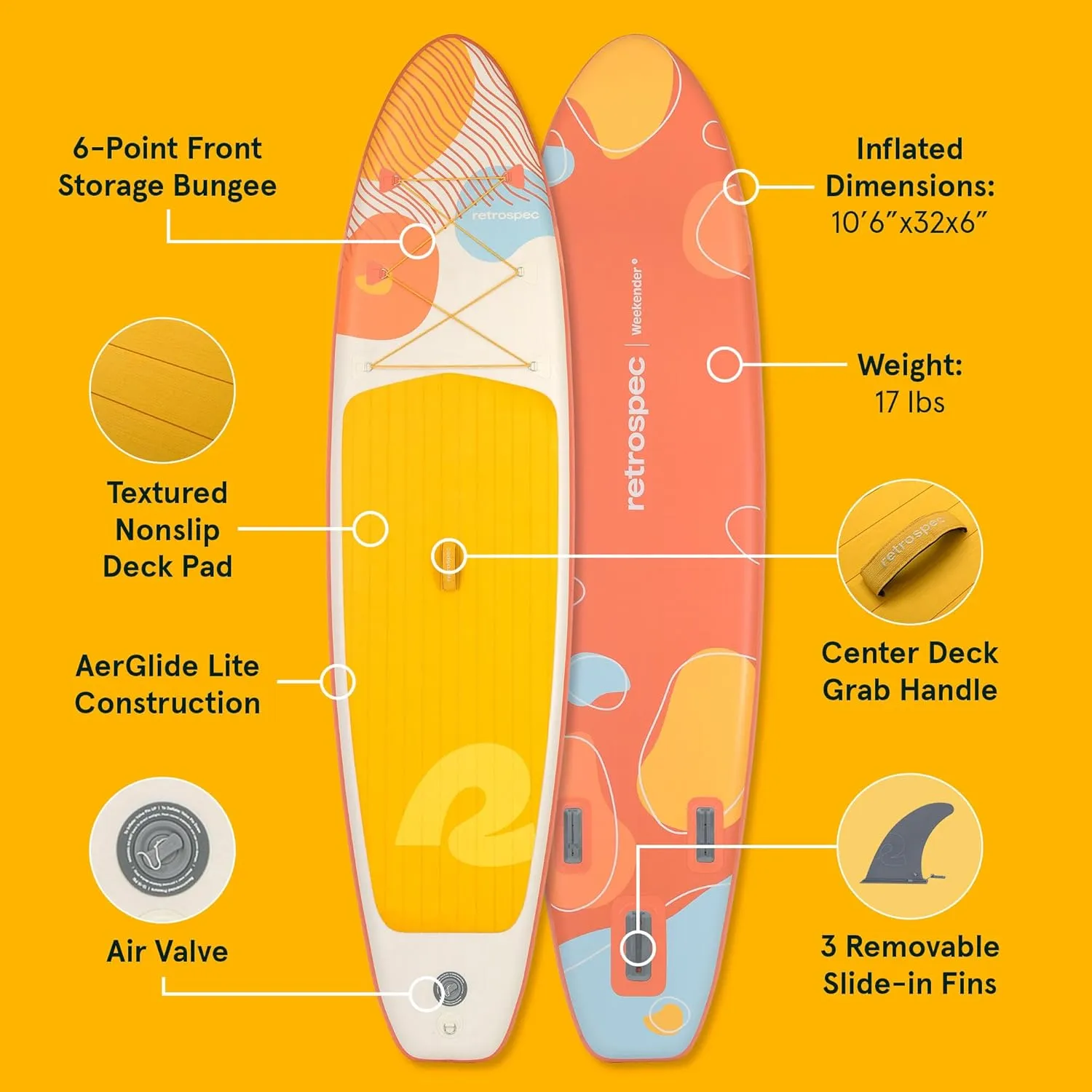 Retrospec Weekender Inflatable Stand Up Paddle Board Includes Paddle, Pump, and Accessories 10’6” Lightweight iSUP, Puncture Resistant Inflatable Paddle Board for Adults