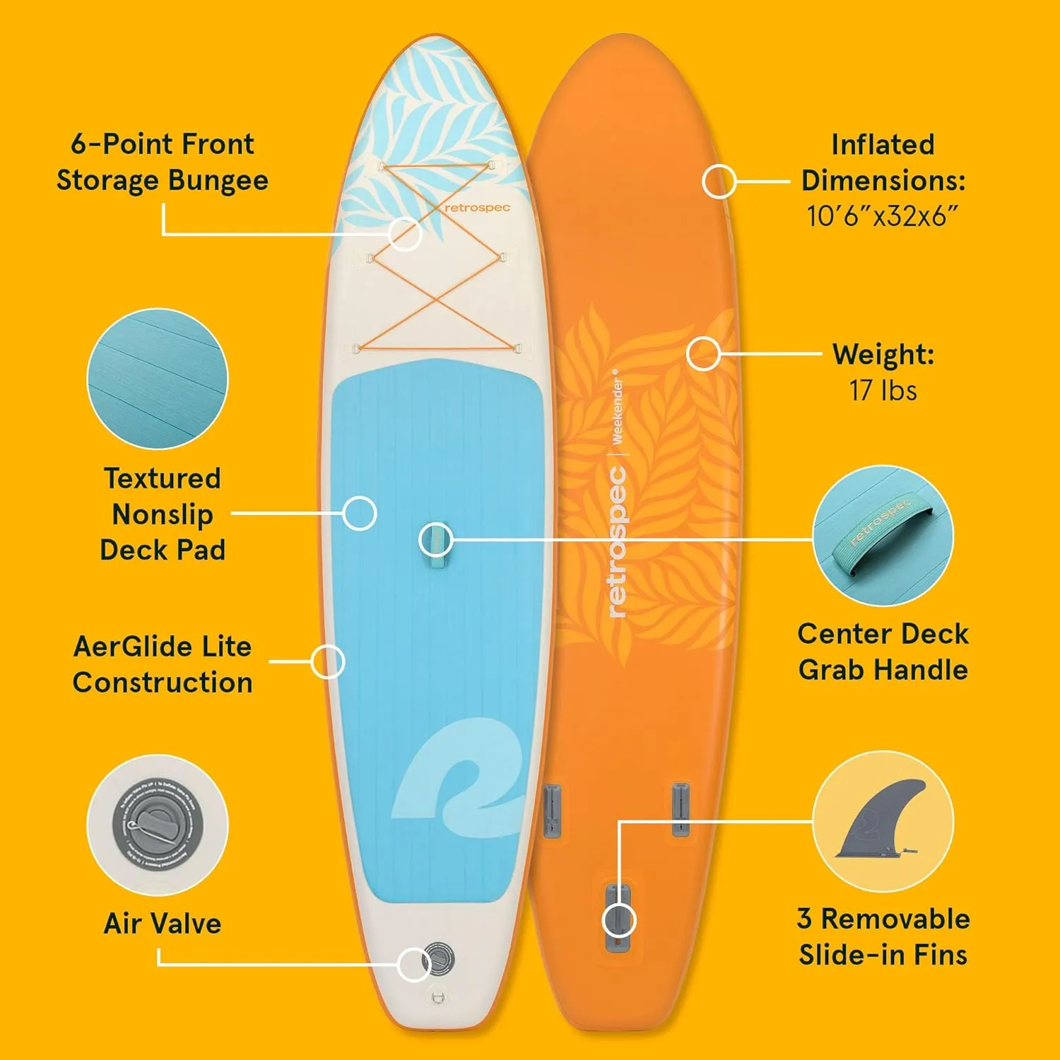 Retrospec Weekender Inflatable Stand Up Paddle Board Includes Paddle, Pump, and Accessories 10’6” Lightweight iSUP, Puncture Resistant Inflatable Paddle Board for Adults
