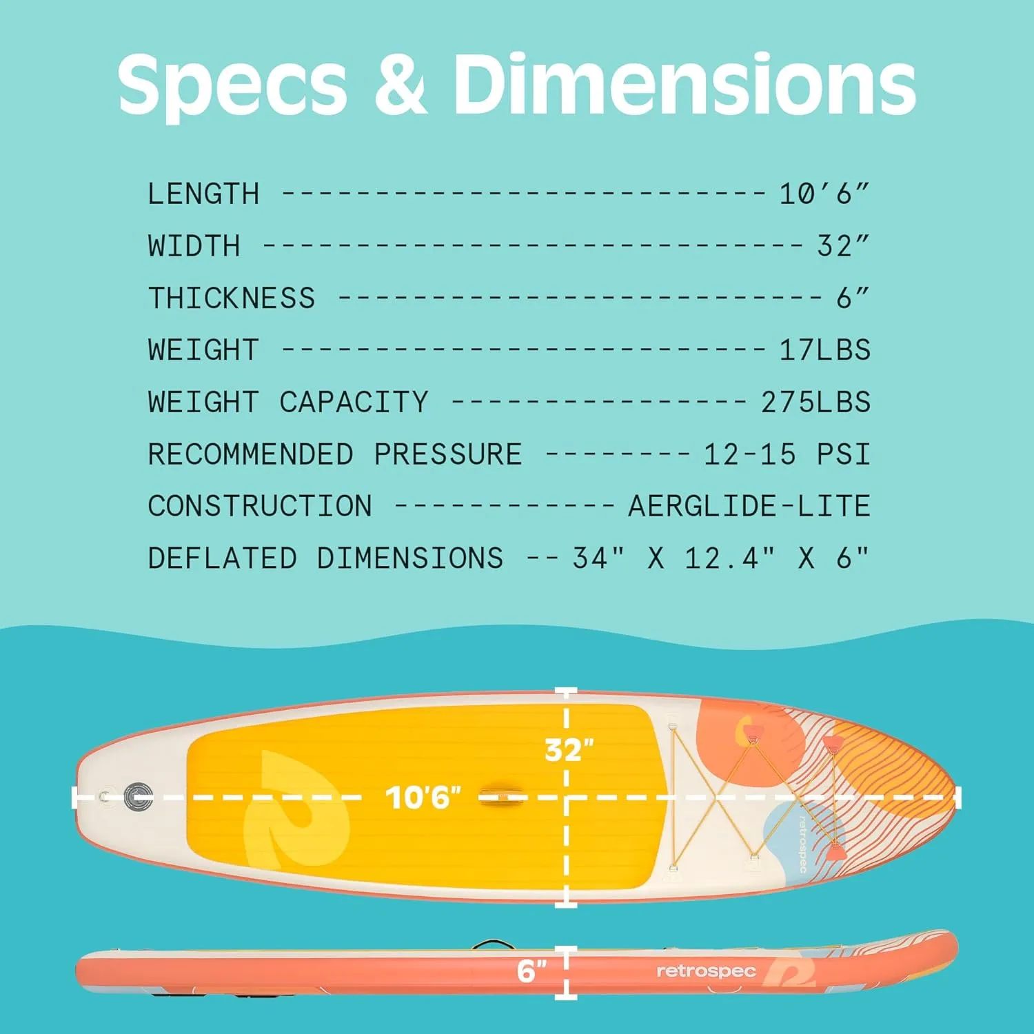Retrospec Weekender Inflatable Stand Up Paddle Board Includes Paddle, Pump, and Accessories 10’6” Lightweight iSUP, Puncture Resistant Inflatable Paddle Board for Adults