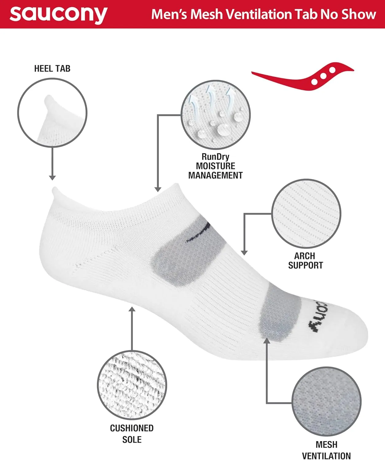 Saucony Men's RunDry Mesh Ventilating Comfort Fit Performance Tab Socks, Multipack