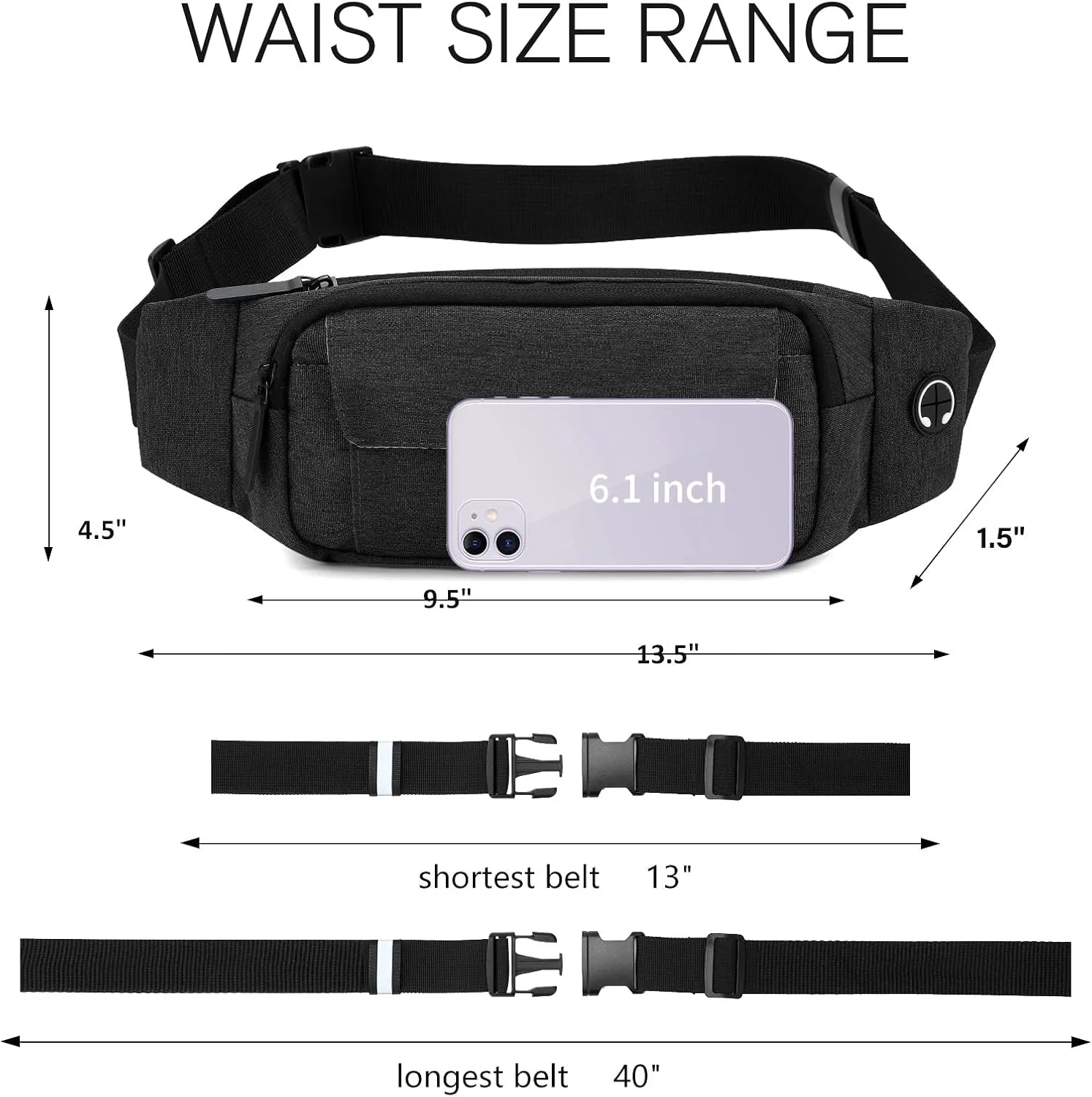 SINNO Large Crossbody Fanny Pack for Women Men Belt Bag With 4-Zipper Pockets for Travel Running Hiking Workout Dog Walking Outdoors Sport Fishing Waist Pack Bag Carrying All Phones