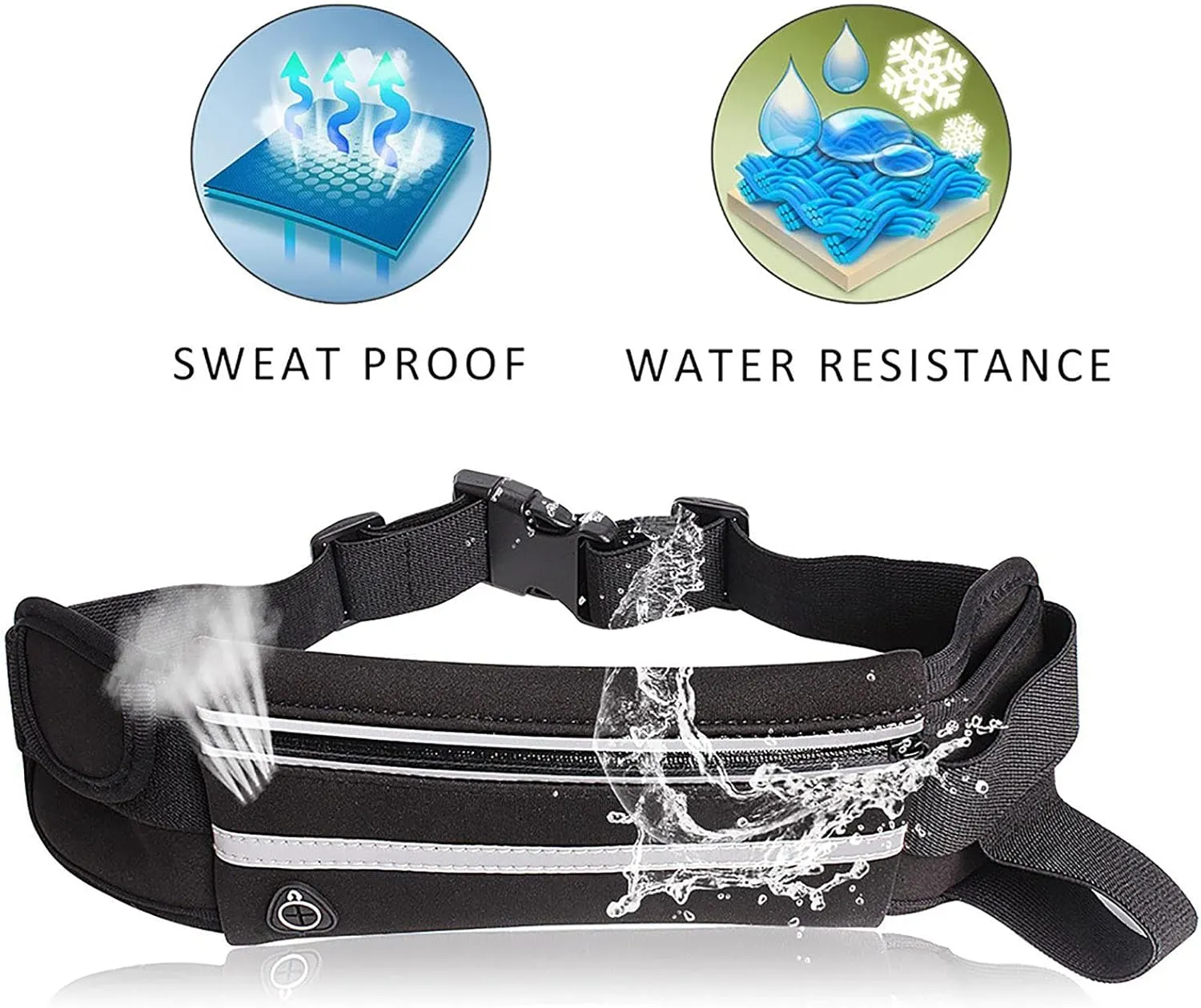 Slim Running Belt, Waterproof Fanny Pack for Men,Phone Holder for Running,Reflective Waist Bag for Women,Runners Belt Pouches for Men,Money Belt,Waist Pack Bag for Workout Camping Travel Running