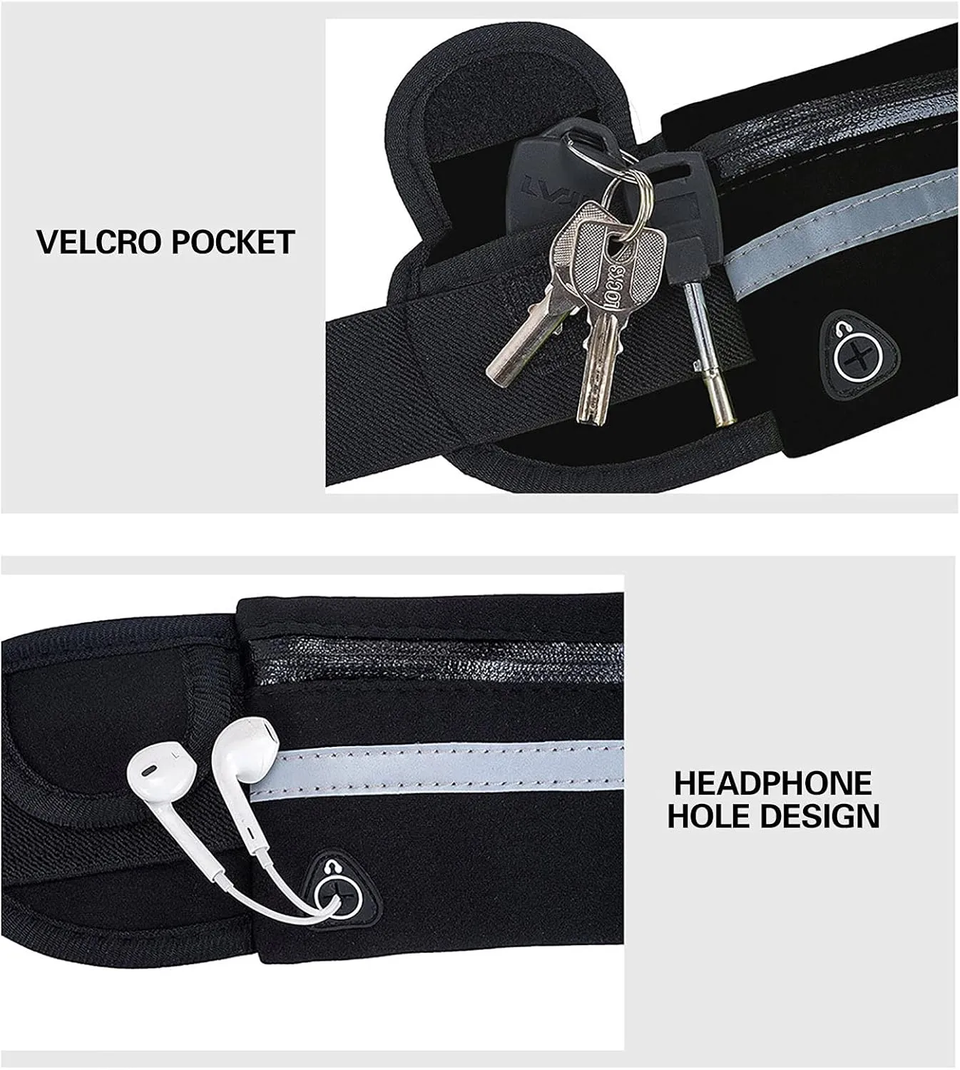 Slim Running Belt, Waterproof Fanny Pack for Men,Phone Holder for Running,Reflective Waist Bag for Women,Runners Belt Pouches for Men,Money Belt,Waist Pack Bag for Workout Camping Travel Running