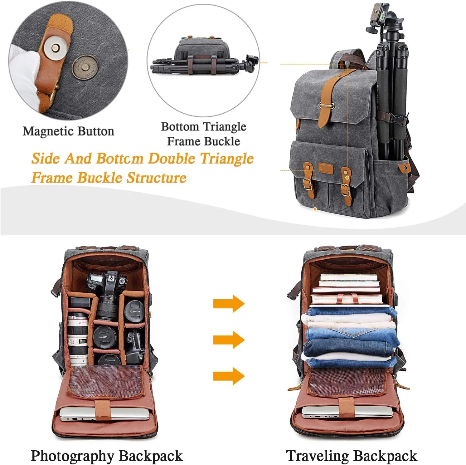UBAYMAX Camera Backpack, DSLR SLR Waterproof Canvas Camera Bags Rucksack 15.6 inch Laptop Bag Travel Bag for Canon Nikon Sony Camera and Lens Tripod Accessories