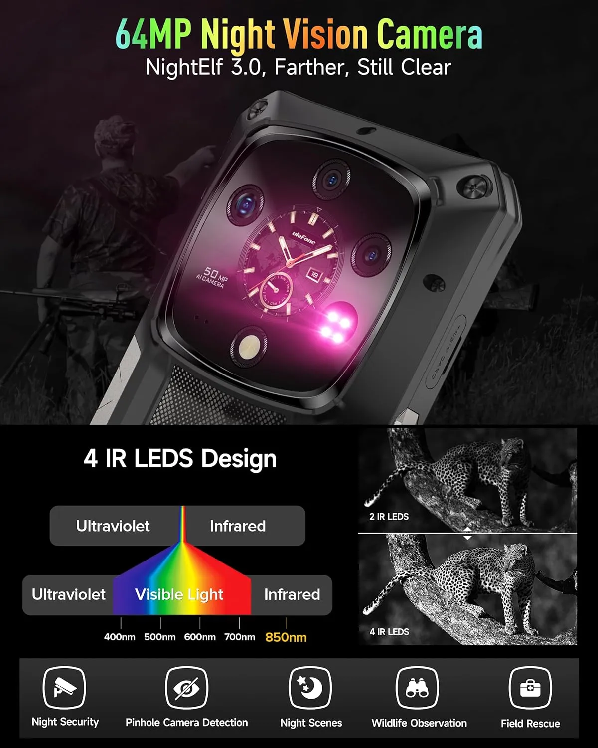 Ulefone Armor 28 Ultra 5G AI Rugged Phone, 32GB 1TB/2TB Expansion, MTK Dimensity 9300  12-Core, 6.67" AMLOD Dual Screen, 64MP 50MP 50MP Real Camera, 10600mAh/120W, IP68/IP69K, 8K Video, Widevine L1