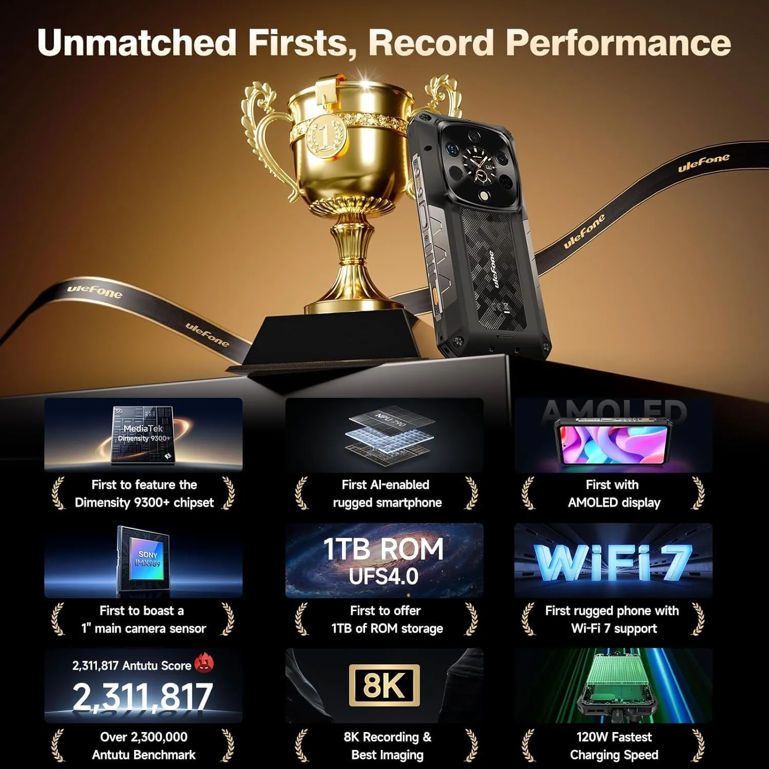 Ulefone Armor 28 Ultra 5G AI Rugged Phone, 32GB 1TB/2TB Expansion, MTK Dimensity 9300  12-Core, 6.67" AMLOD Dual Screen, 64MP 50MP 50MP Real Camera, 10600mAh/120W, IP68/IP69K, 8K Video, Widevine L1