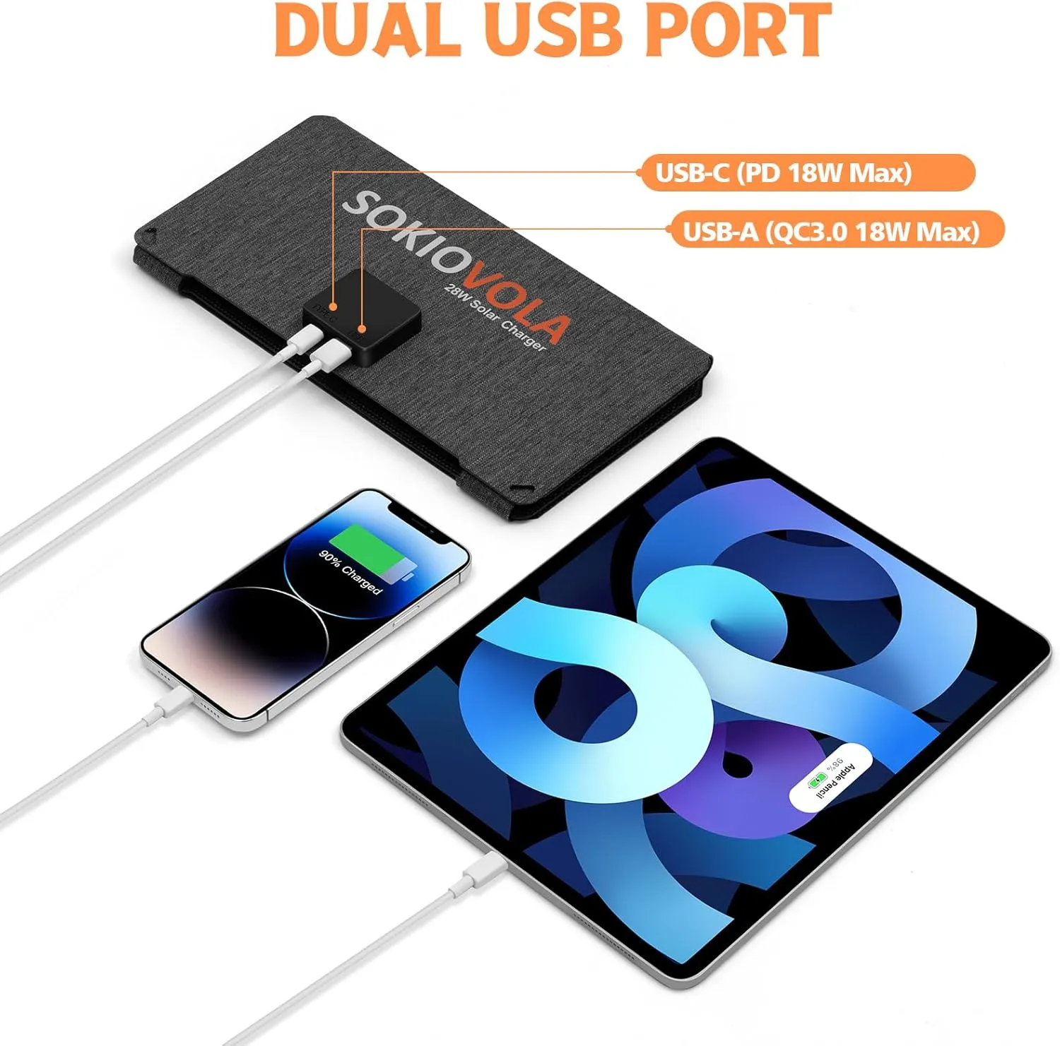 [Upgraded] 28W Portable Solar Panels Foldable Solar Panel USB-A USB-C Ports Solar Panel Portable IP68 Waterproof Solar Phone Charger for Camping