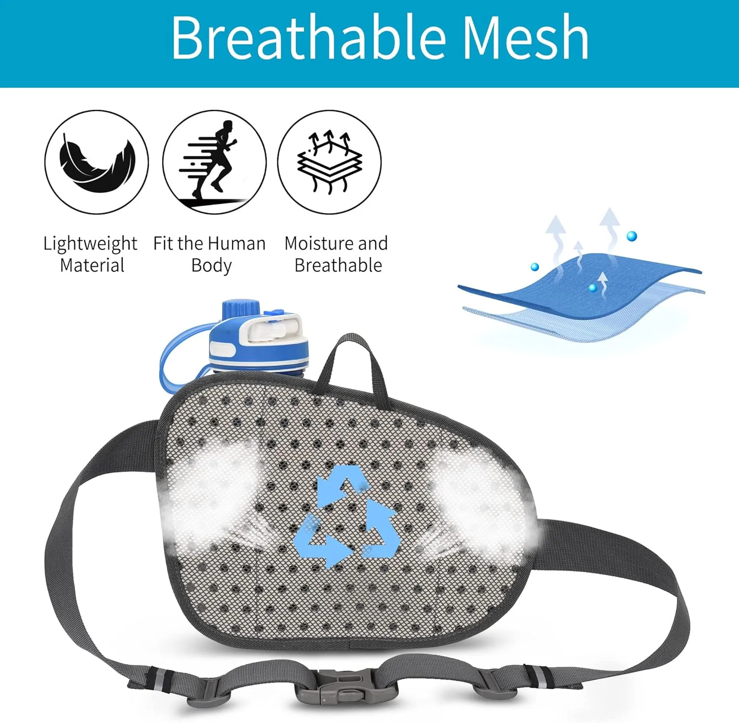 Waist Bag Fanny Pack with Water Bottle Holder for Men Women Hiking Running Dog Walking Fit All Phones (Bottle Not Included), Purple